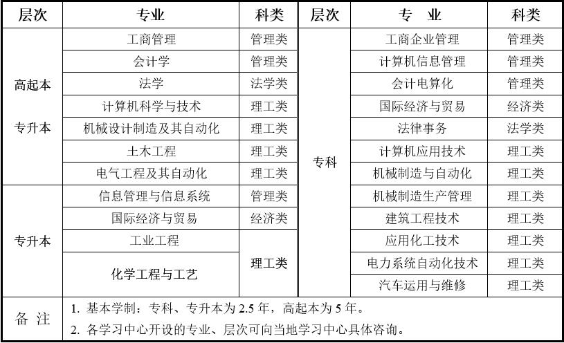 &#20061;&#28216;&#22312;&#32447;&#23448;&#26041;&#23448;&#32593;&#45;&#20061;&#28216;&#40;&#20013;&#22269;&#41;