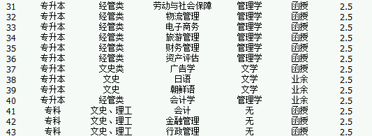 &#20061;&#28216;&#22312;&#32447;&#23448;&#26041;&#23448;&#32593;&#45;&#20061;&#28216;&#40;&#20013;&#22269;&#41;